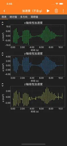 手机物理工坊(phyphox)