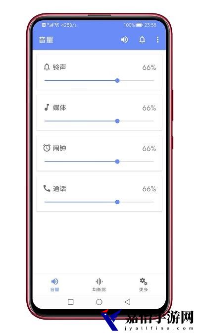 音量君